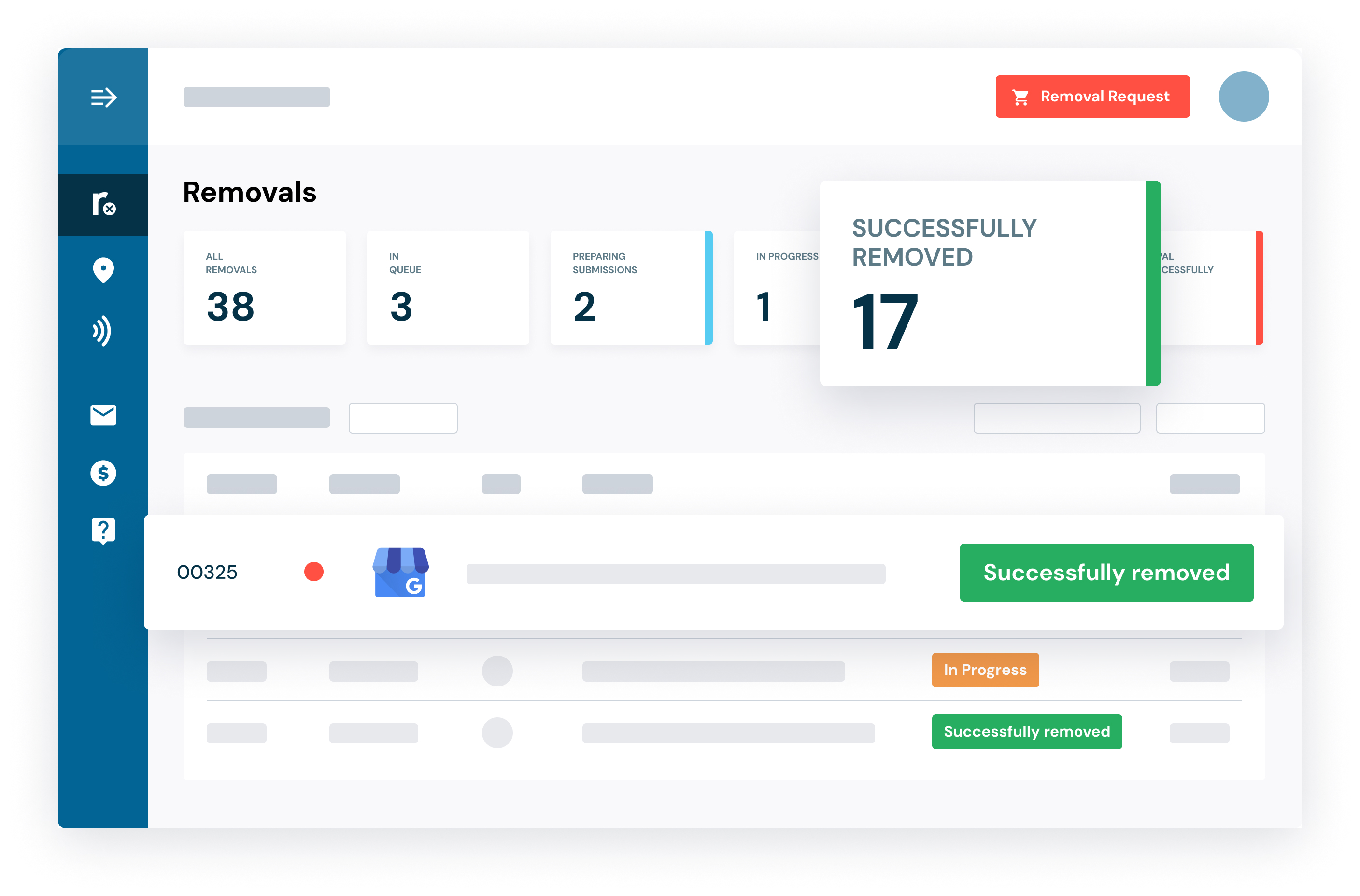 Entfernung negativer Inhalte